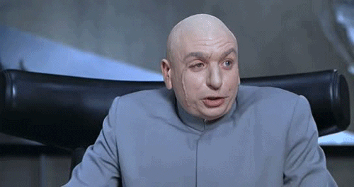 10 Types of Predatory Managers - Seen These At Your Job Lately?