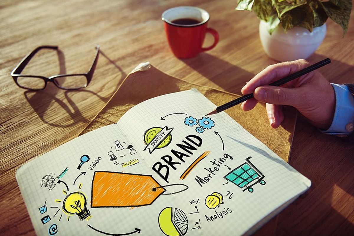 Brand/marketing concept