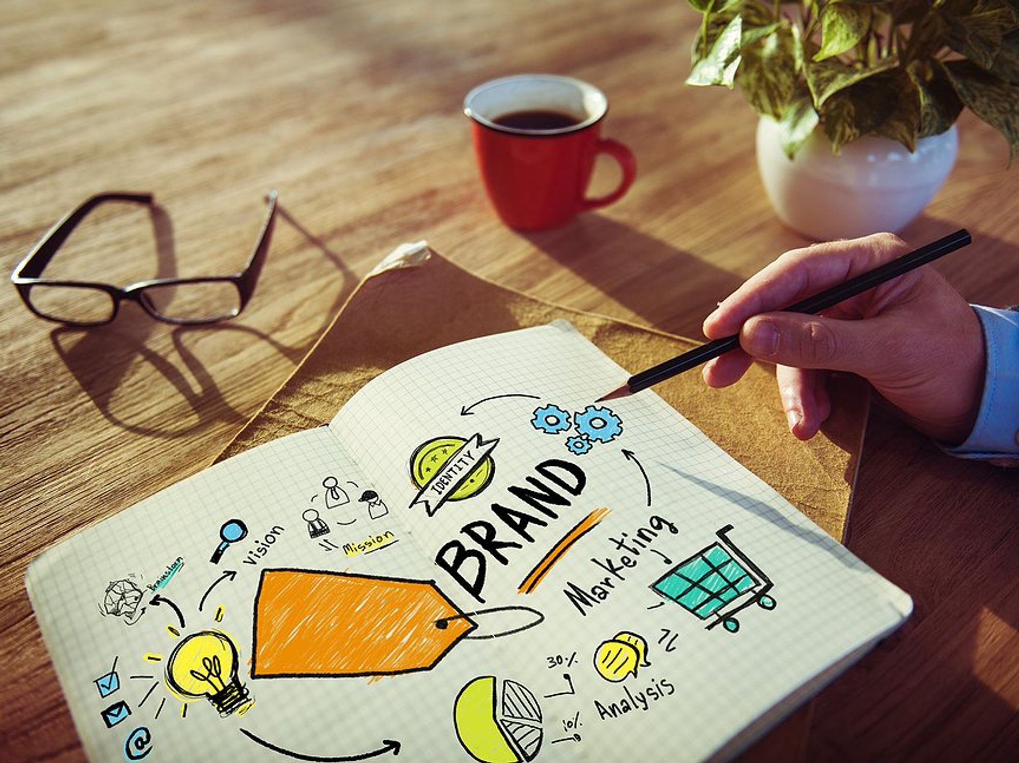 Brand/marketing concept