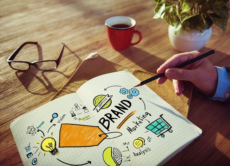 Brand/marketing concept