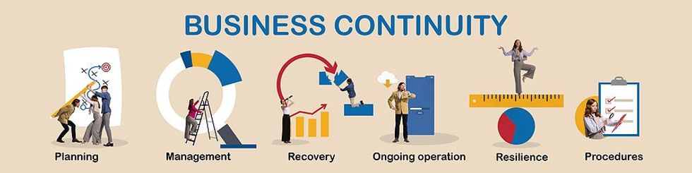The Importance Of Having A Business Continuity Plan (BCP)