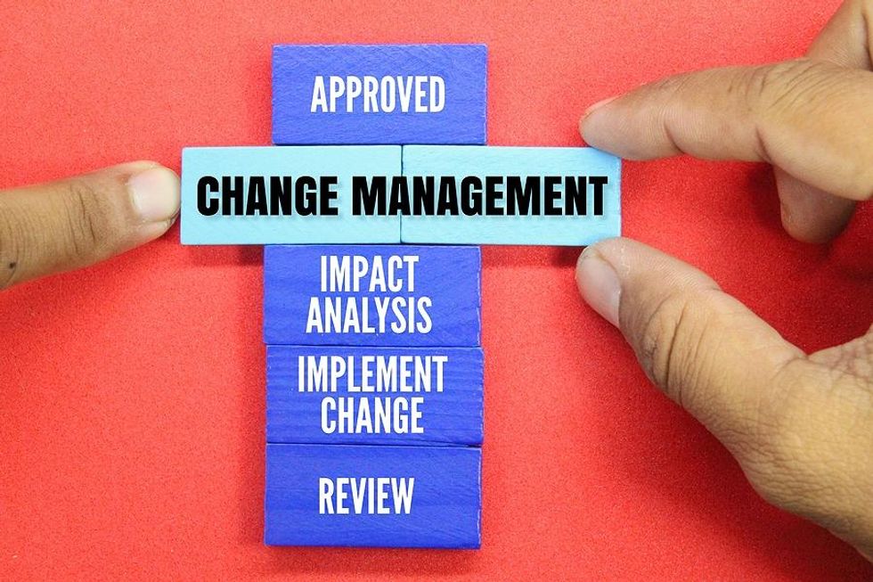 concept de gestion du changement