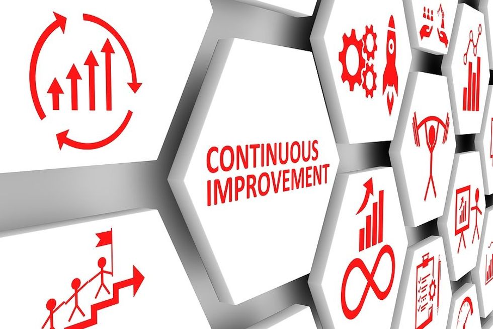 Continuous improvement concept