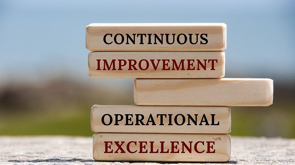 Continuous improvement for operational excellence concept