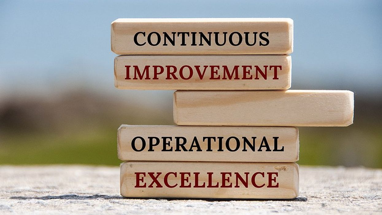 Continuous improvement for operational excellence concept