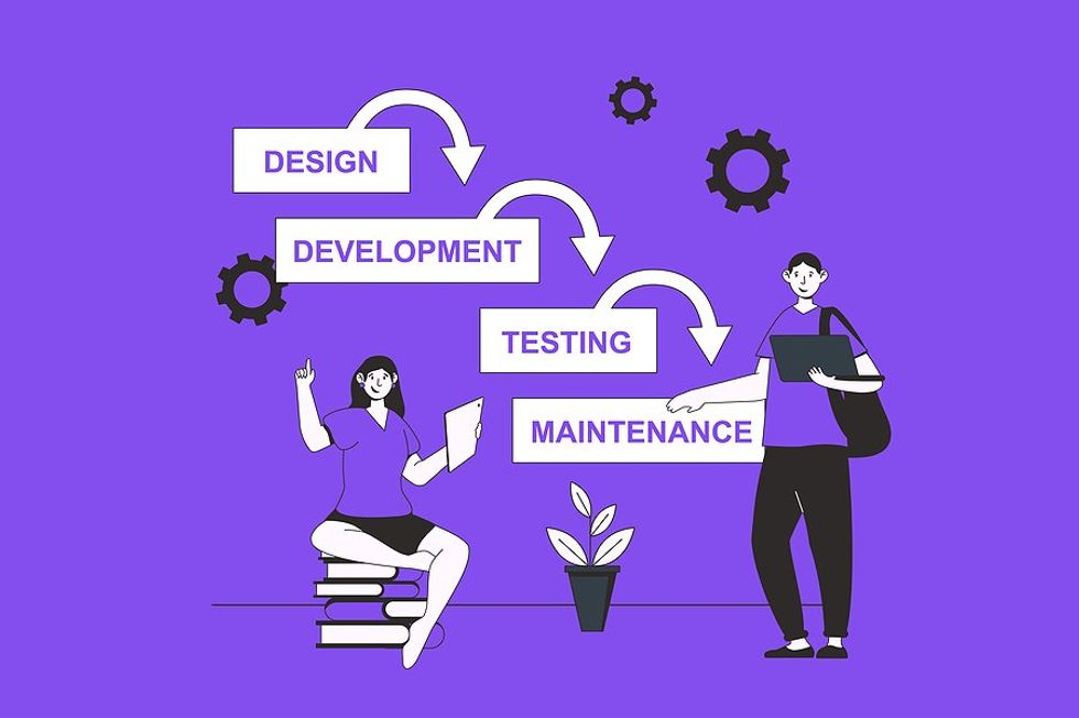 Development, design, testing, maintenance, web concept