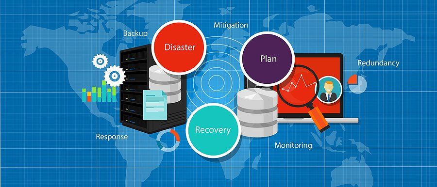 Disaster recovery plan concept
