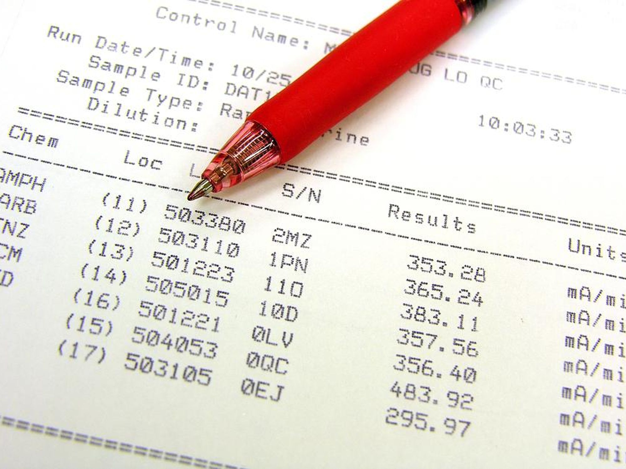Employee drug test results