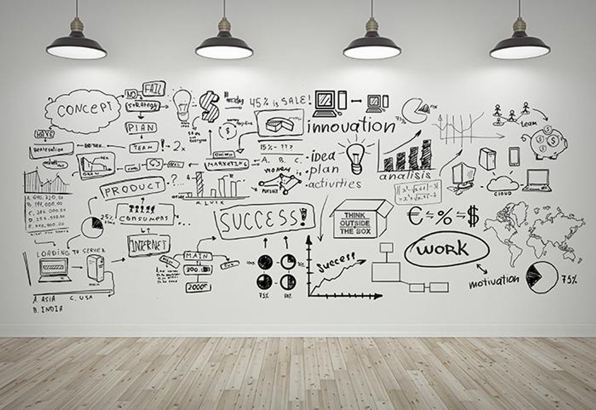 developing-strategies-from-your-analysis-work-it-daily