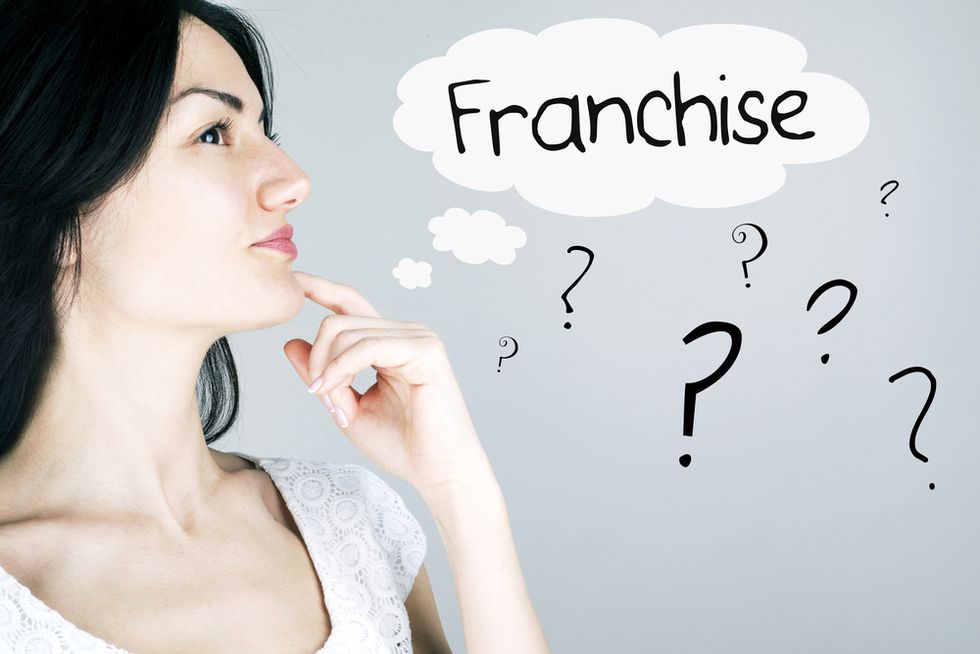 Is A Franchise Right For You? Take The Quickie Questionnaire