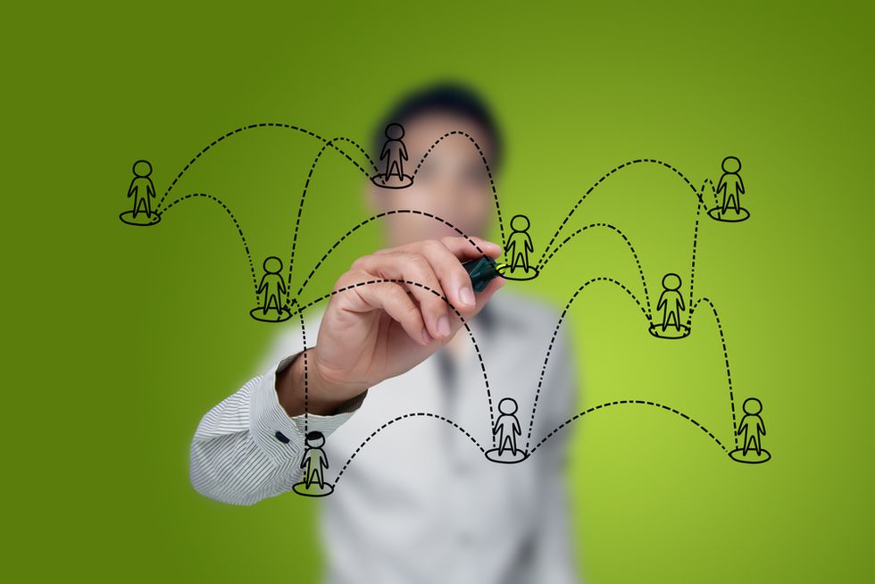 Poll: Is Job Search Easier Today With Social Media?