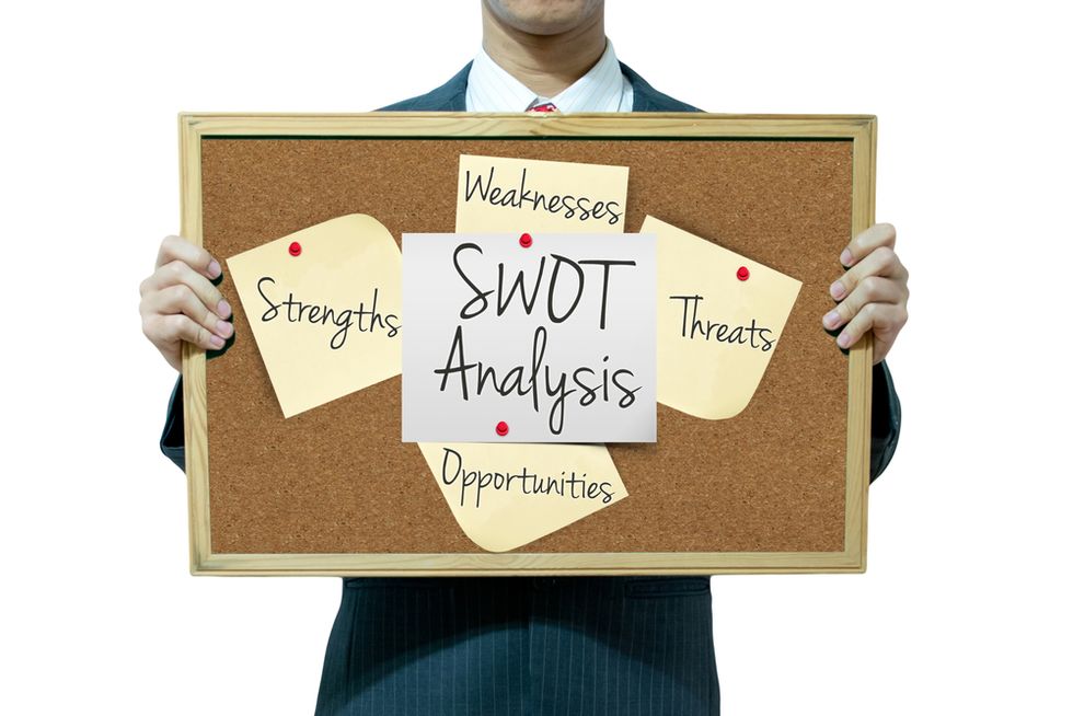 SWOT Analysis For Your Career