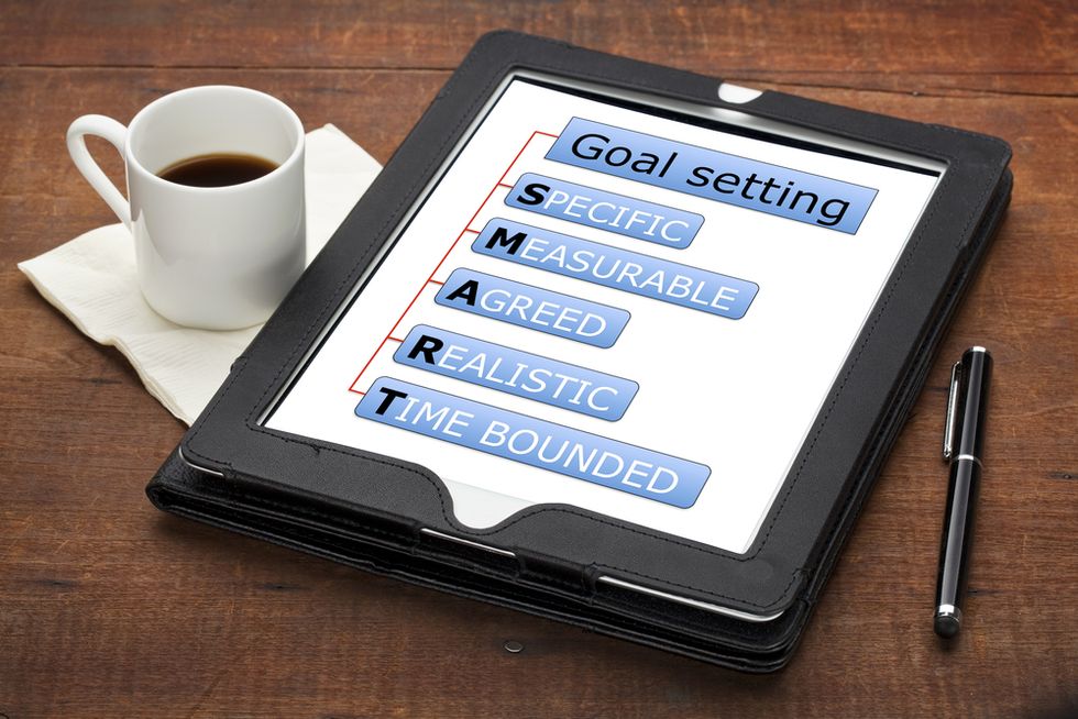 Set And Achieve SMART Goals