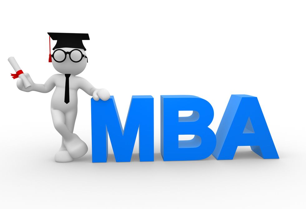 Do You Need An MBA?