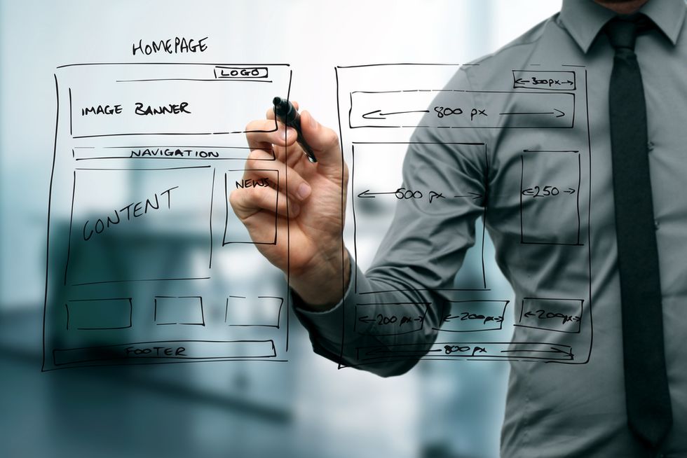 Webinar: The Science Of Personal Websites For Career Advancement