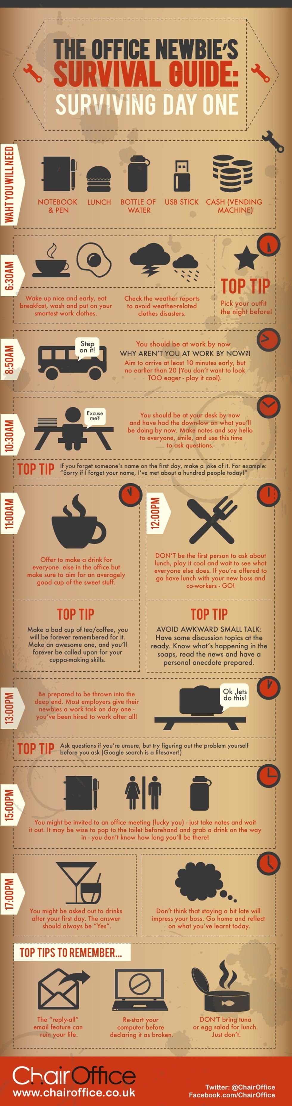 The Office Newbie’s Survival Guide: Surviving Day #1 - Work It Daily