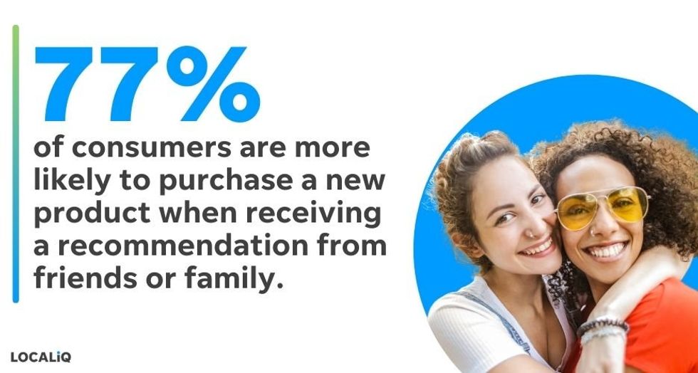 What You Need To Know About Cultivating Engaged Brand Communities
