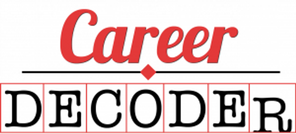 Career QUIZZES