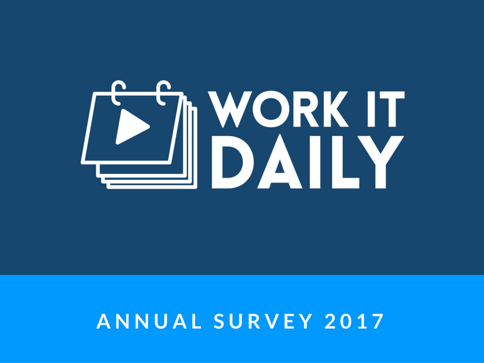 Work It Daily Annual Survey Results 2017