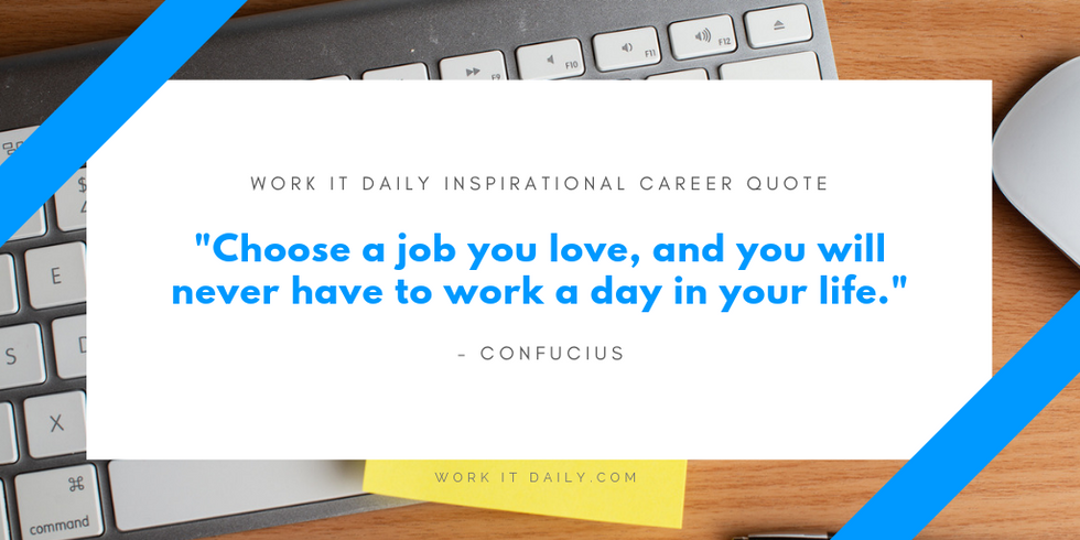 Inspirational Career Quotes Confucius