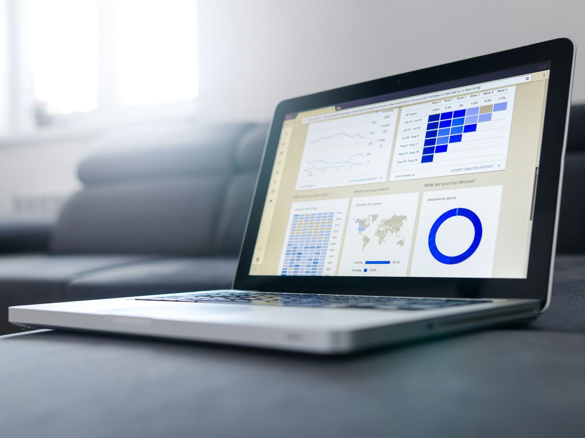 Laptop with data from operations and marketing