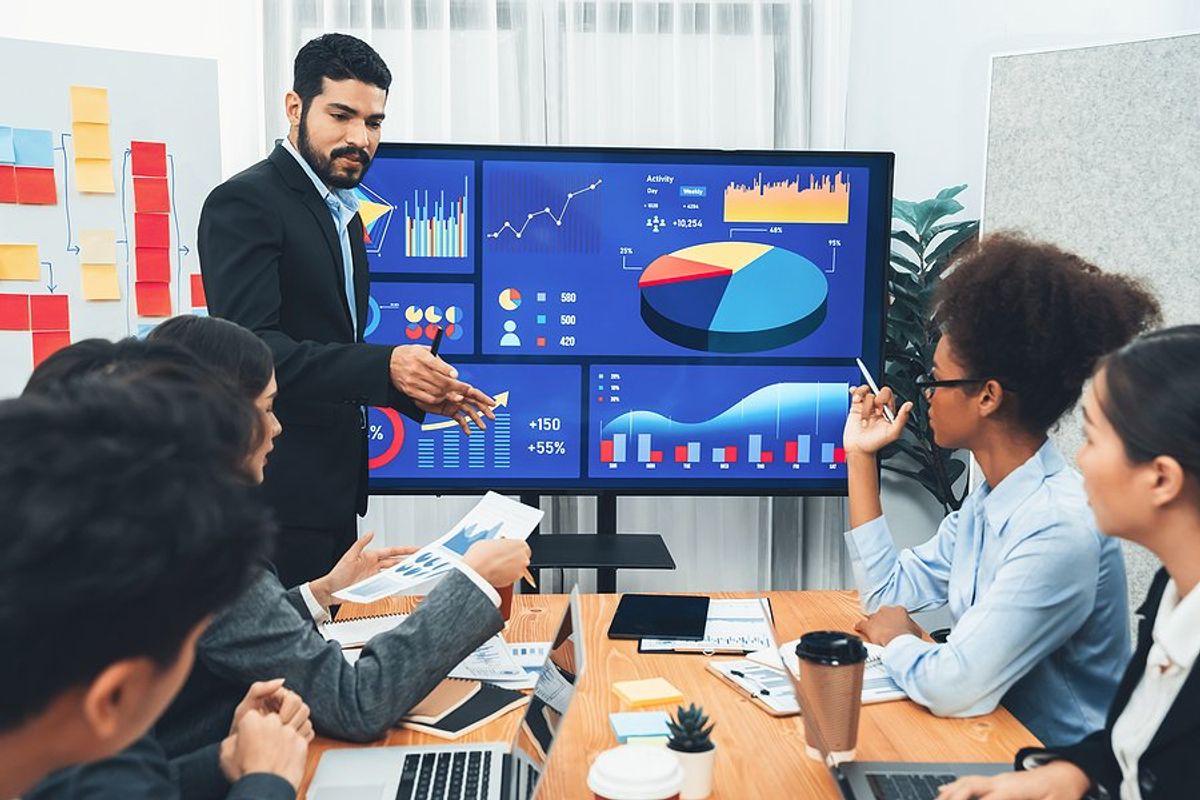 Leader gives a presentation explaining why the company needs to pivot its business model