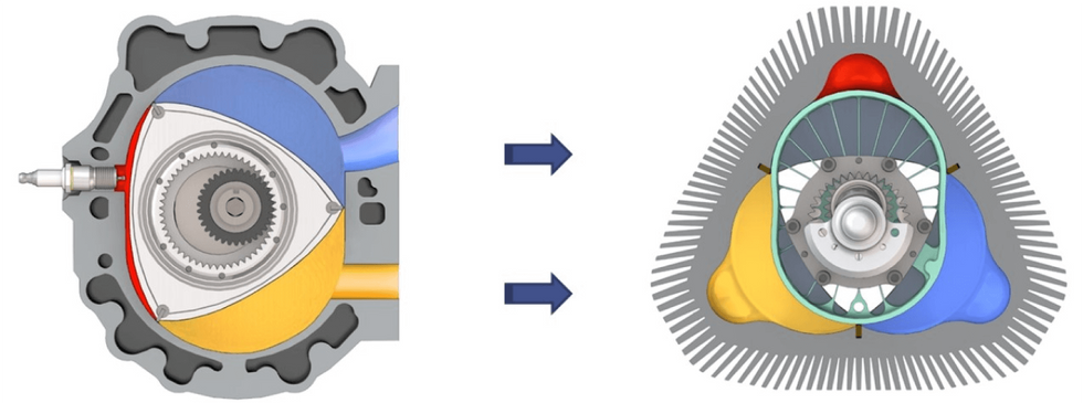 LiquidPiston engine technology