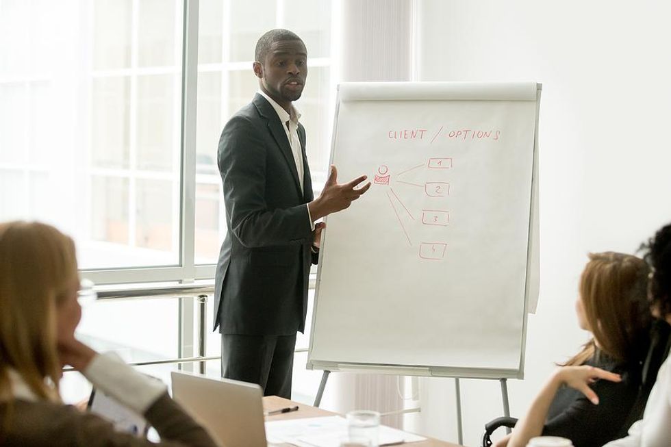 How To Make A Successful Sales Presentation Okay Career how-to-make-a-successful-sales-presentation-okay-career