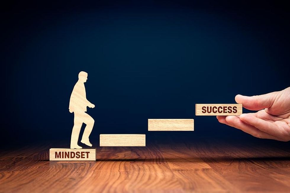 mindset to success concept