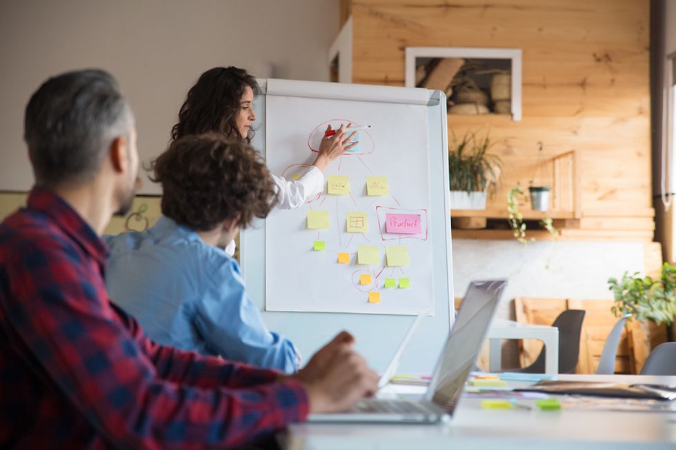 Sales team succeeding post-COVID-19