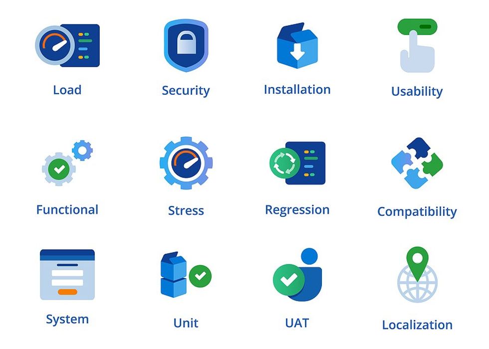 Is Software Testing Really Important?