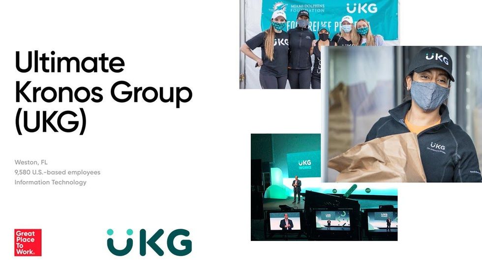 3 Things You Should Know About Working At UKG Work It Daily