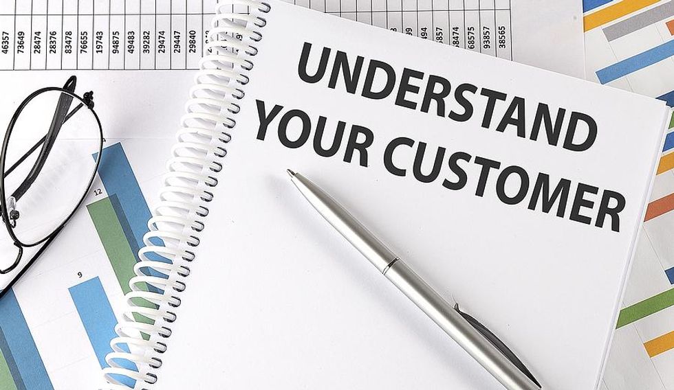 understand your customer concept