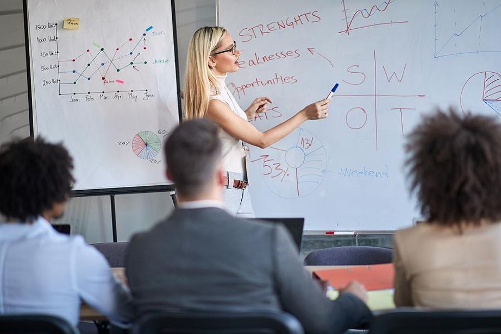 Woman creates a SWOT analysis on a whiteboard at work